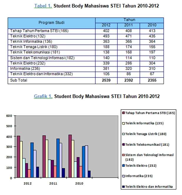 akademik-1