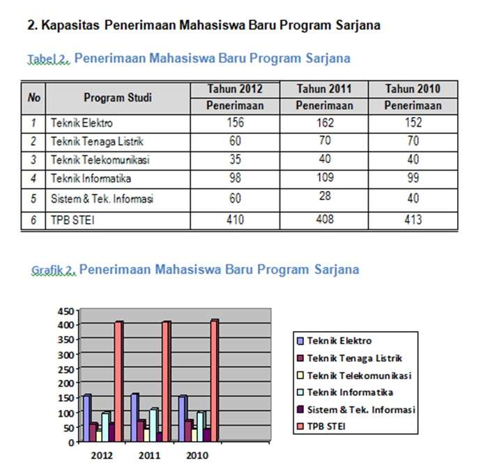 akademik-2