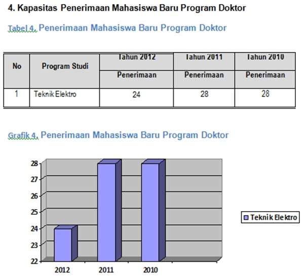 akademik-4