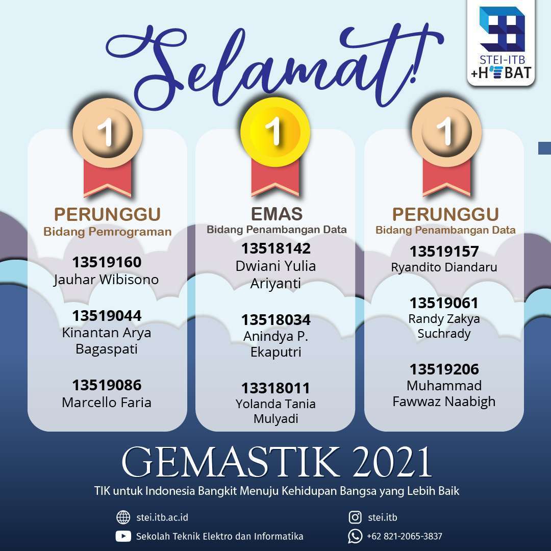 STEI Mempersembahkan Tiga Medali Dalam Gelaran GEMASTIK 2021