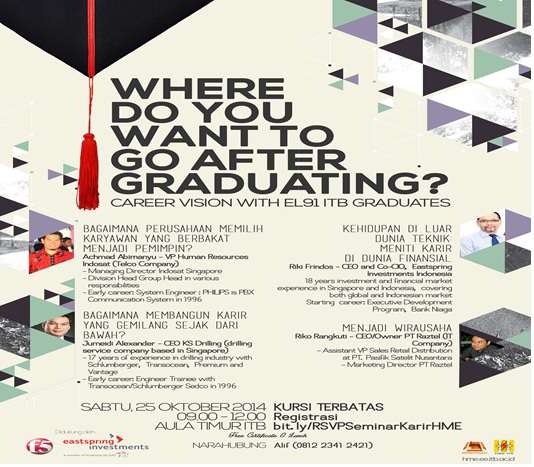 Career Vision With EL91 ITB Graduates