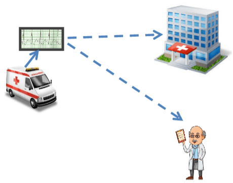 KK BME Kembangkan Sistem Tele EKG