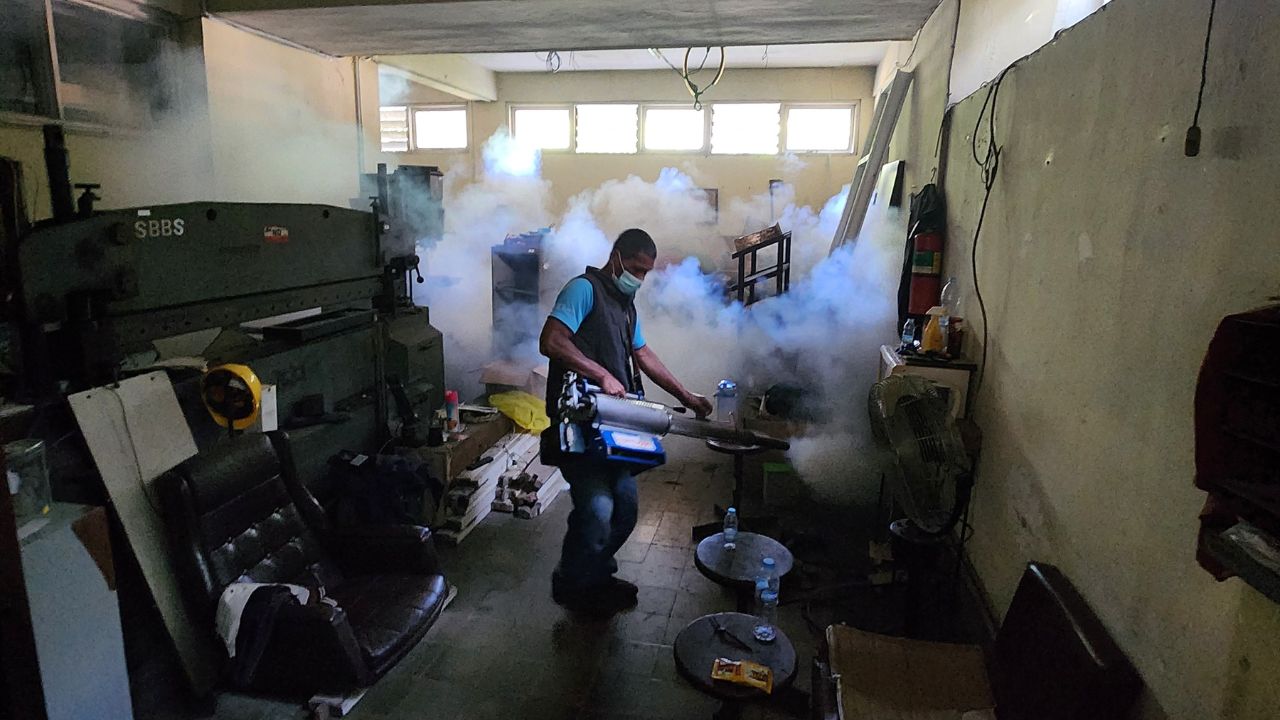 Fogging - 3